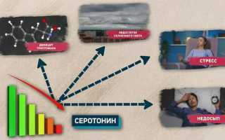 Почему меня всё время тянет к сладкому? Что означает тяга к сладкому и способы ее преодоления в жизни