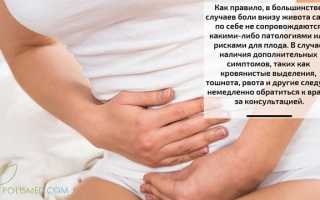 Боль внизу живота во время беременности — причины, диагностика и лечение для будущих мам