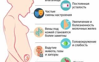 10 неделя беременности: важные моменты и советы