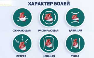От боли в сердце до дискомфорта – опасные симптомы, которые нельзя игнорировать