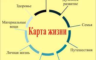 О чем говорит постоянная усталость? Причины и последствия