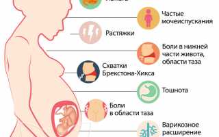37 неделя беременности: что нужно знать