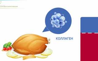 Какие части курицы лучше не есть, и как определить некачественную курятину в магазине для здоровья