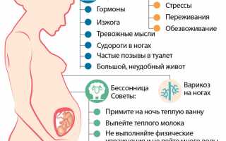 33 неделя беременности: важные моменты и советы