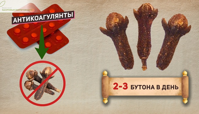 Противопоказания