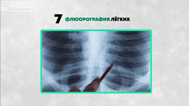 Флюорография легких