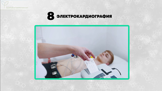 Электрокардиография