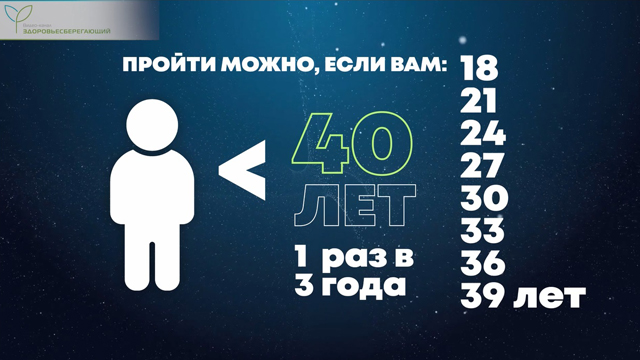 Возраст для диспансеризации