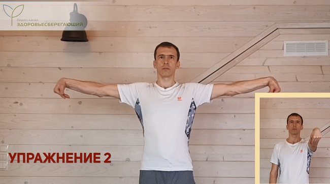 Упражнение 2