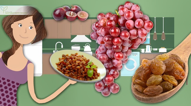 виноград или изюм