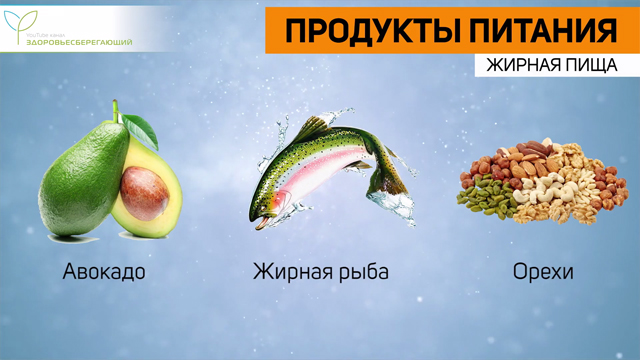 Жирная пища