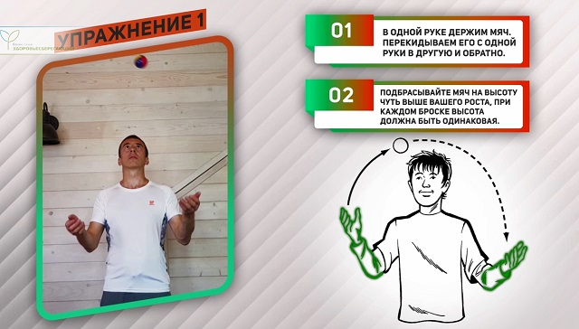 Упражнение 1