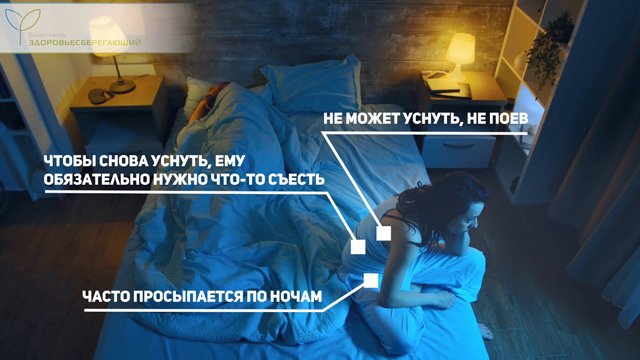 Синдром ночного переедания