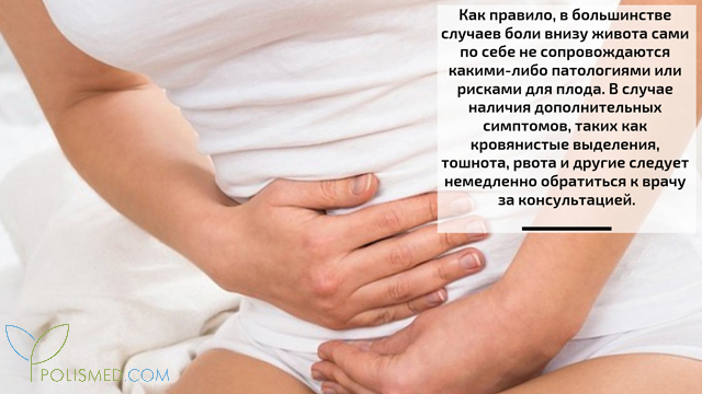 Боли внизу живота при беременности
