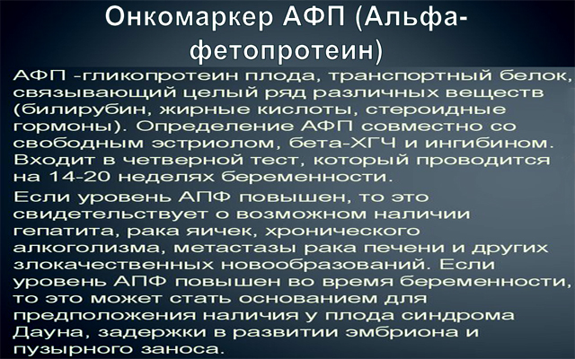Альфа-фетопротеин