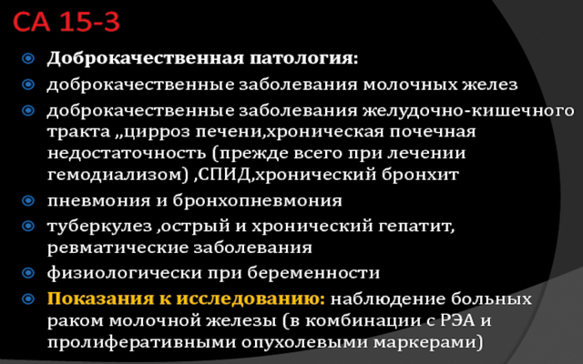 Углеводный антиген 15-3
