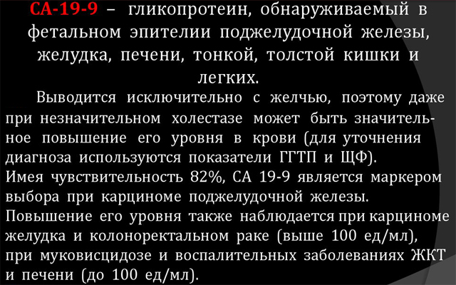 Углеводный антиген 19-9
