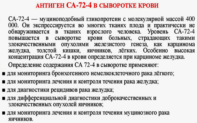 Онкофетальный антиген CA 72-4