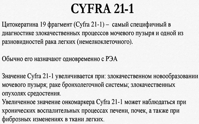 Cyfra-21-1