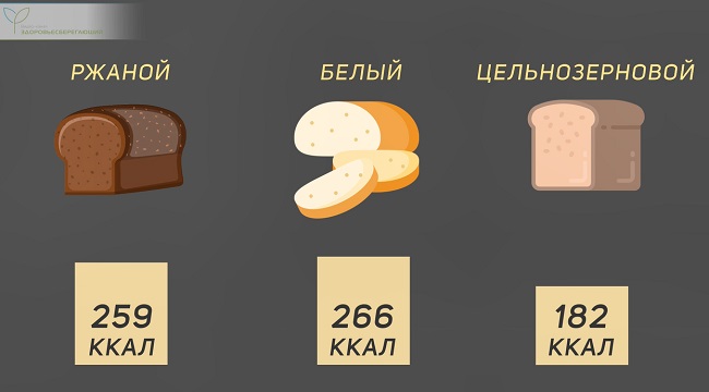 хлеб
