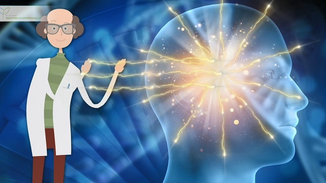 суперспособности