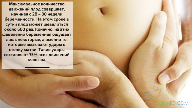 Расчет шевелений плода