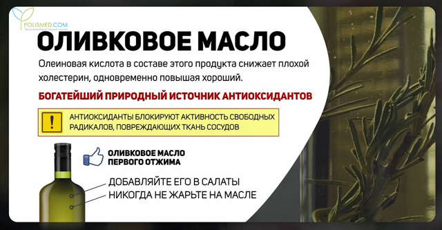Оливковое масло