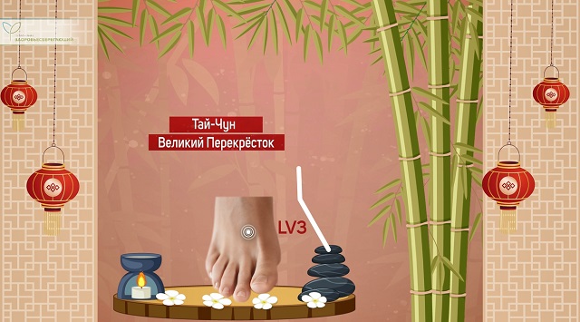 Великий Перекрёсток