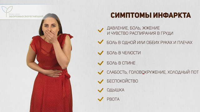 Симптомы инфаркта