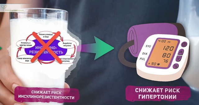 Кальций