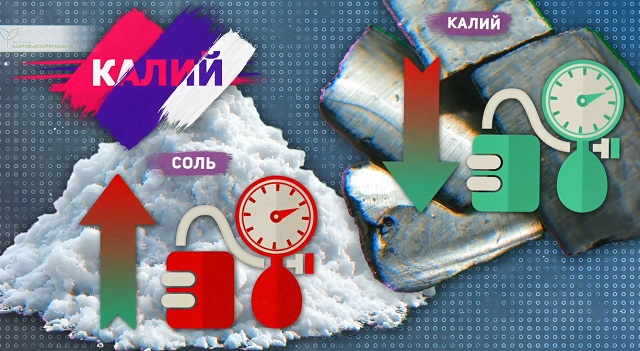 Калий