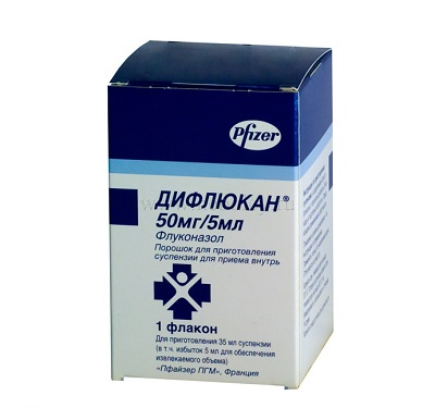 Суспензия Дифлюкан Дифлюкан
