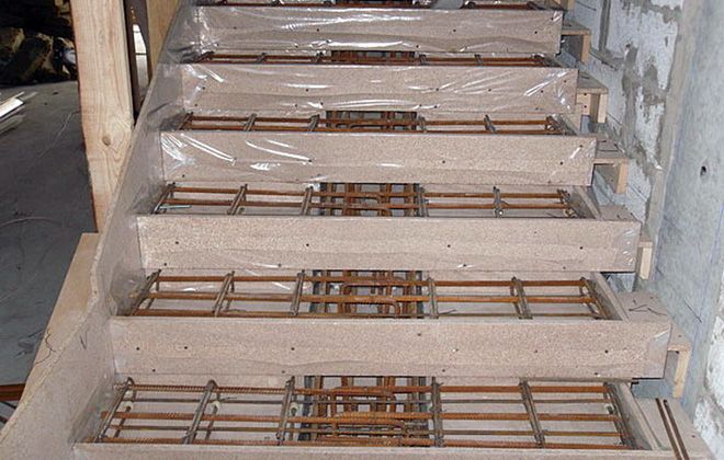 опалубка для бетонных лестниц опалубка для бетонных лестниц