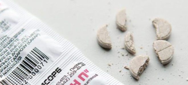 Цитрамон состав Цитрамон состав