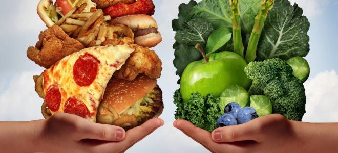 интуитивное питание принципы и правила интуитивное питание принципы и правила