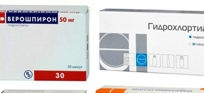 мочегонные средства показания и противопоказания мочегонные средства показания и противопоказания