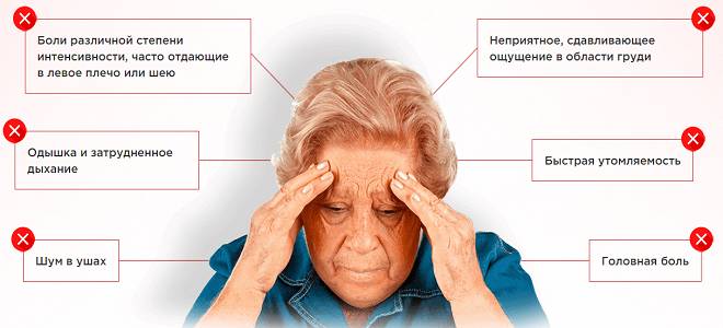 фото1 признаки повышенного давления у женщин