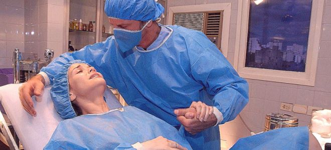 разрывы после родов разрывы после родов