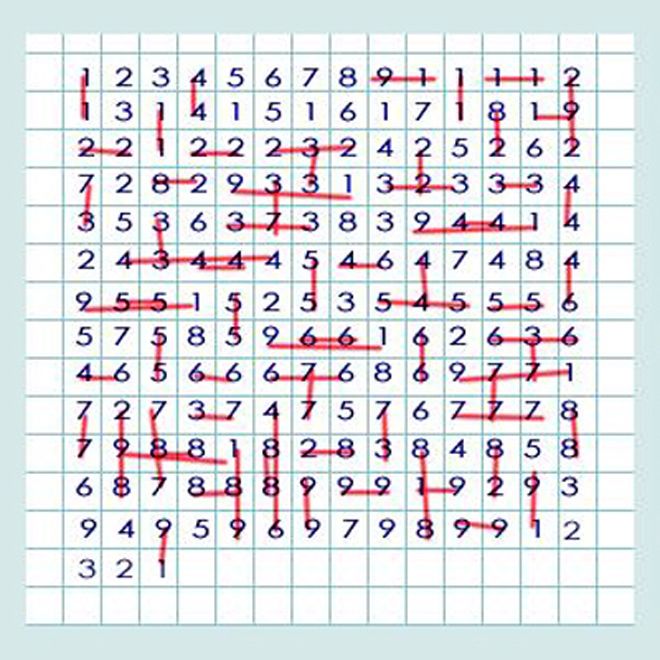 гадание на имена на бумаге гадание на имена на бумаге