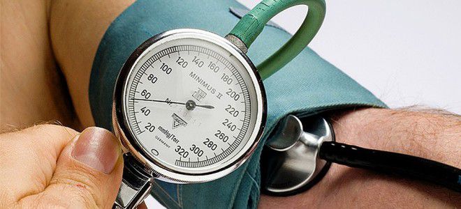 как действует цитрамон на давление как действует цитрамон на давление