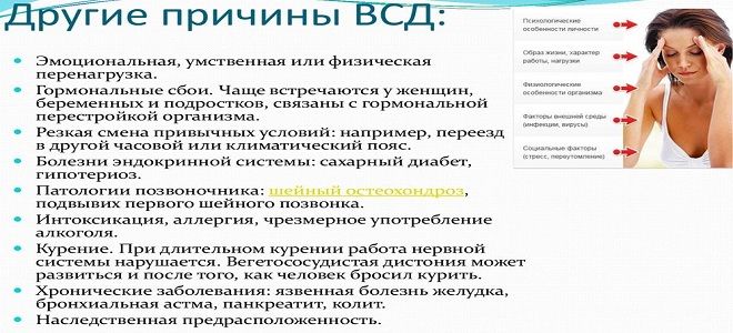 лечение вегетососудистой дистонии лечение вегетососудистой дистонии
