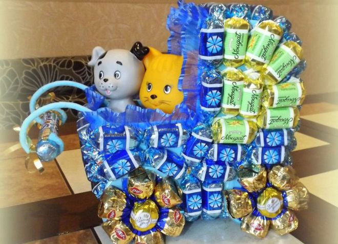 Подарок на новый год из конфет девочке Подарок на новый год из конфет девочке