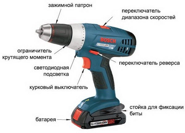 Устройство аккумуляторного шуруповерта Устройство аккумуляторного шуруповерта