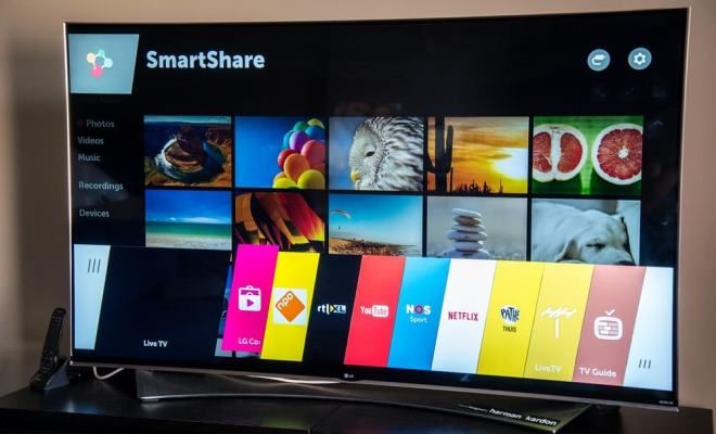 возможности Смарт ТВ возможности Смарт ТВ