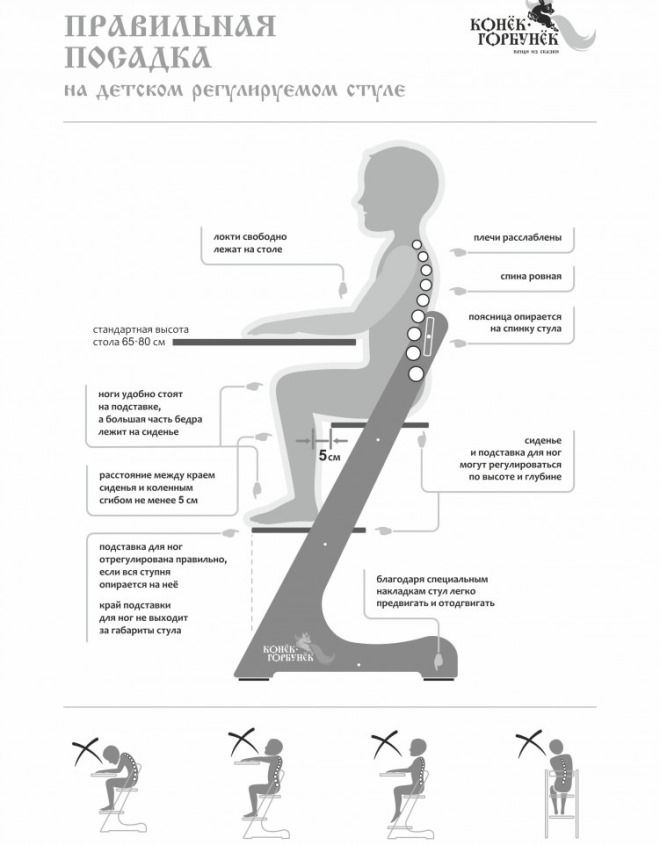 как собрать стул конек горбунок как собрать стул конек горбунок