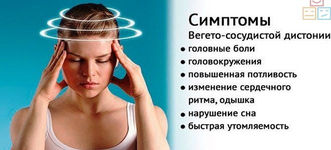 лекарства для лечения всд лекарства для лечения всд