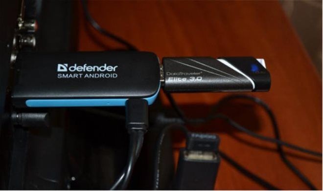 приставка Смарт ТВ для телевизора донгл приставка Смарт ТВ для телевизора донгл