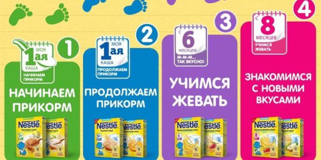 рейтинг каш для первого прикорма рейтинг каш для первого прикорма