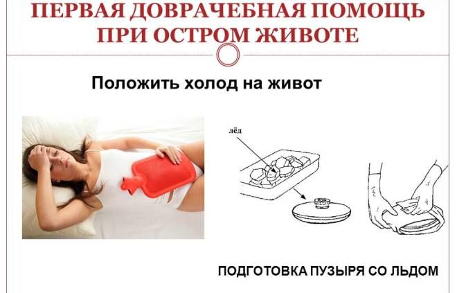 что делать при панкреатите что делать при панкреатите