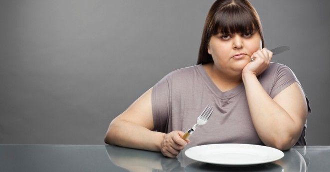 зоб щитовидной железы симптомы зоб щитовидной железы симптомы